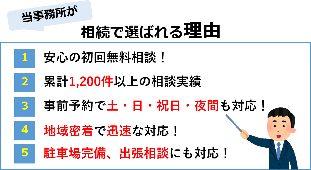 倉敷 早島で相続放棄のご相談なら 倉敷相続 遺言相談窓口